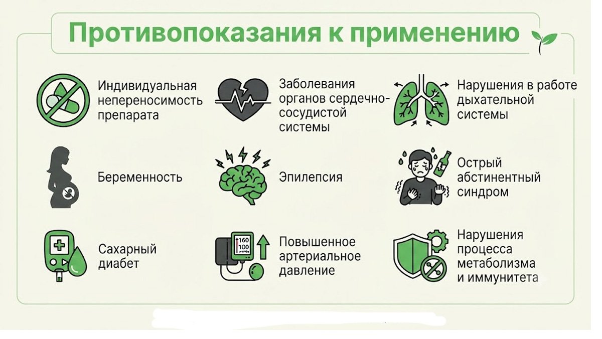 Инфографика: список противопоказаний к применению.